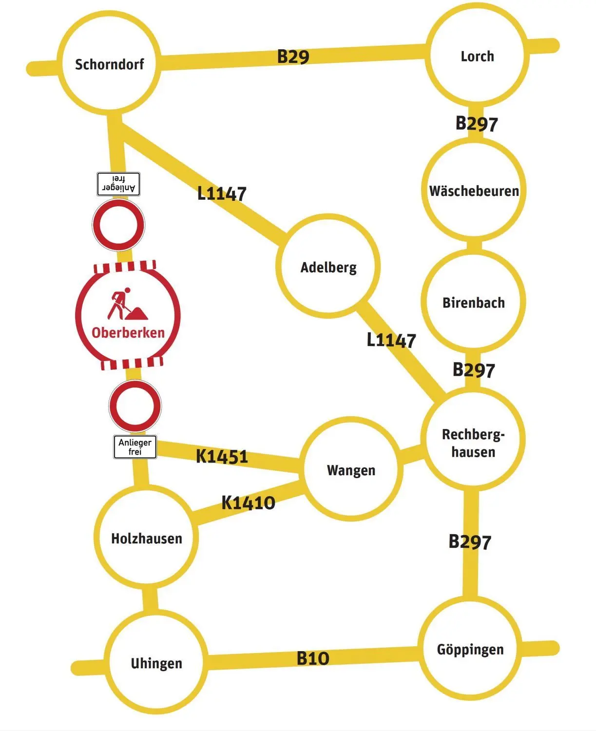 So wird während der Sanierung der Ortsdurchfahrt umgeleitet.