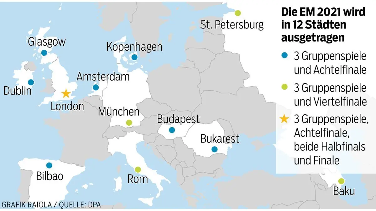 Grafik Raiola, Quelle: dpa