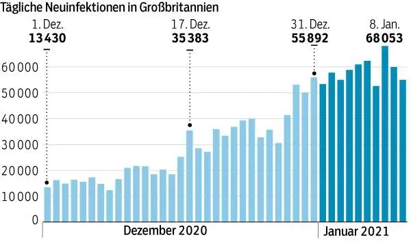 So breitet sich das Virus aus
