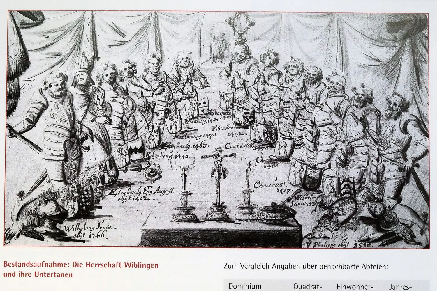 Ulm: Vortrag über Klosterstifter und Vatermörder | swp.de