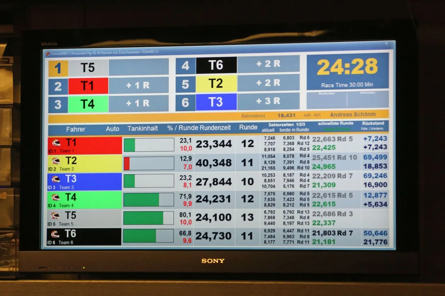 Auf Monitoren sind die wichtigsten Live-Daten abzulesen, zum Beispiel die Tankanzeige für jedes Auto.