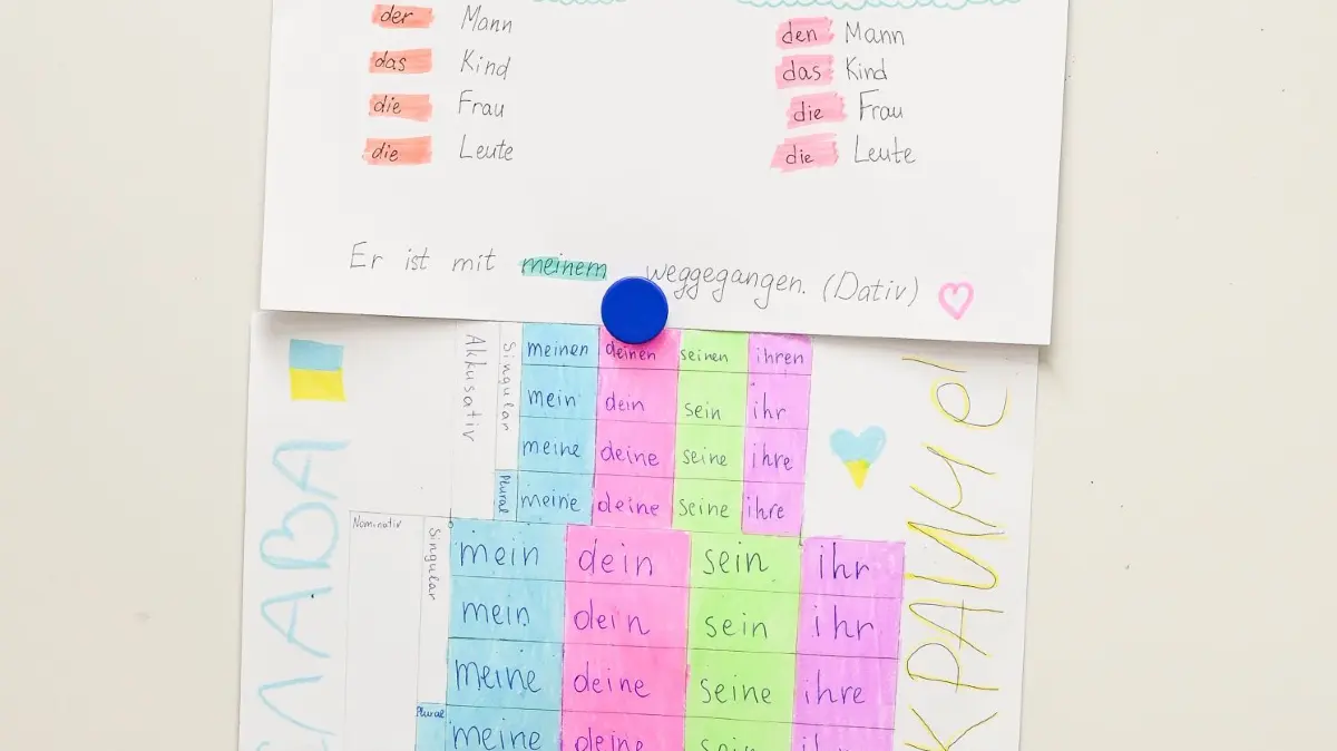 Grammatik lernen dürfte den wenigsten Spaß machen. Deutsch intensiv wird in Vorbereitungsklassen vermittelt.
Ulm, Scholl-Gymnasium, VKL-Klassen an Ulmer Schulen - wie geht es weiter?