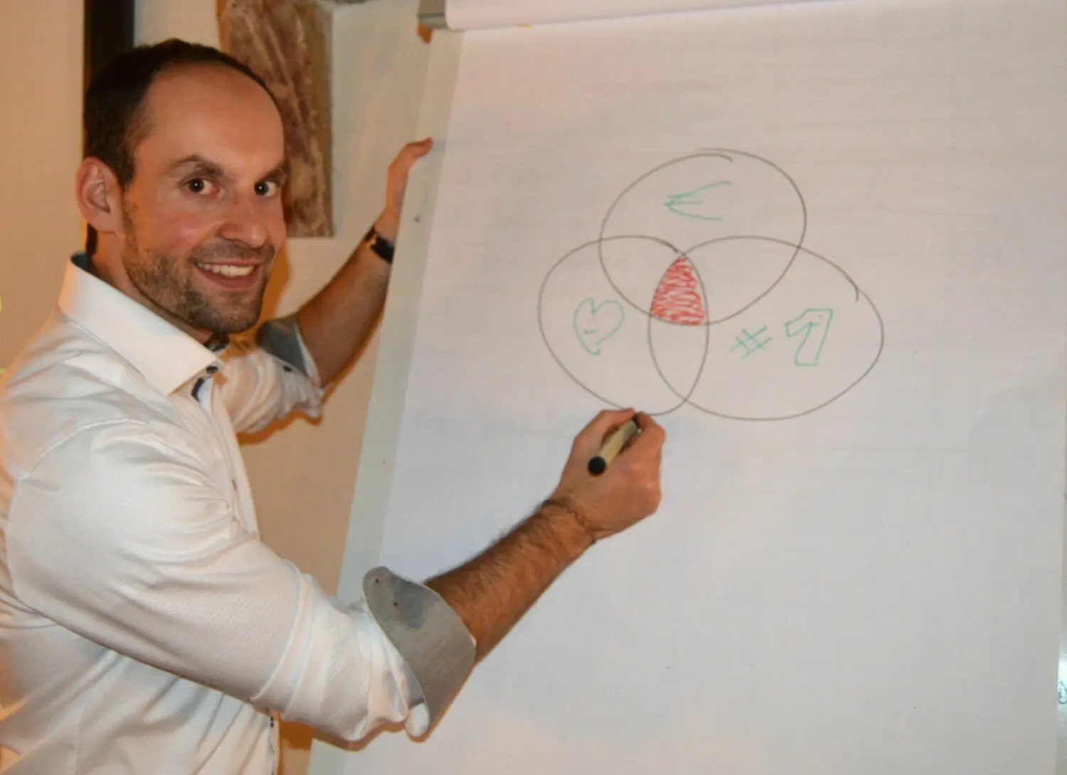 Alexander F. Kufner erklärt: Die Schnittmenge von Talent, Leidenschaft und Geld mache die Berufung aus, die als Hauptmotivation für selbständiges Lernen gilt.