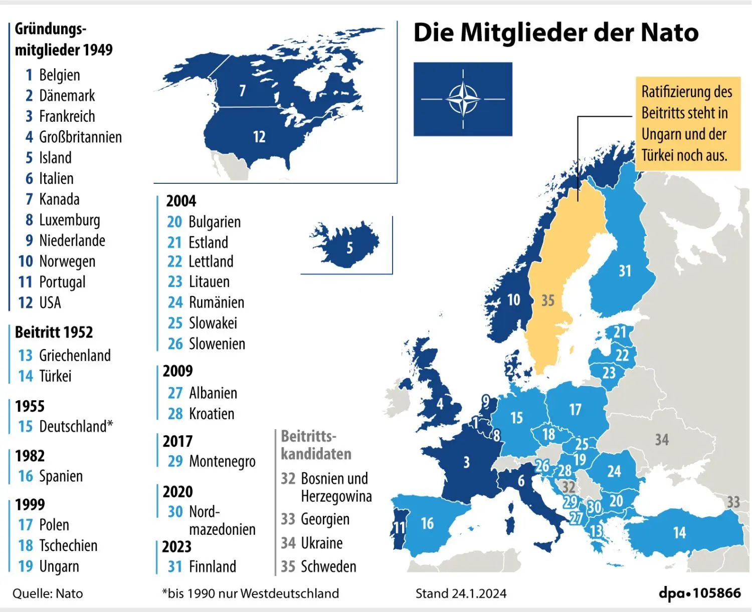 Nato Mitglieder 2024: Liste & Karte der Nato-Länder | swp.de