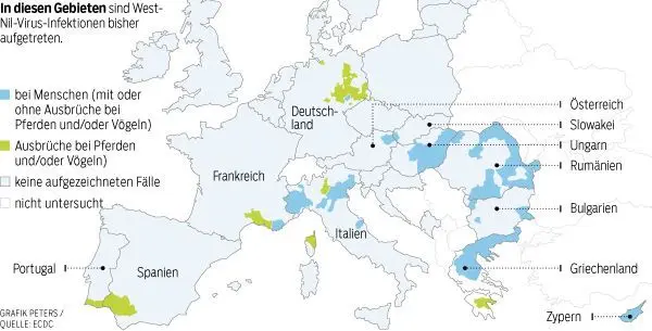 Verbreitungsgebiet in Europa