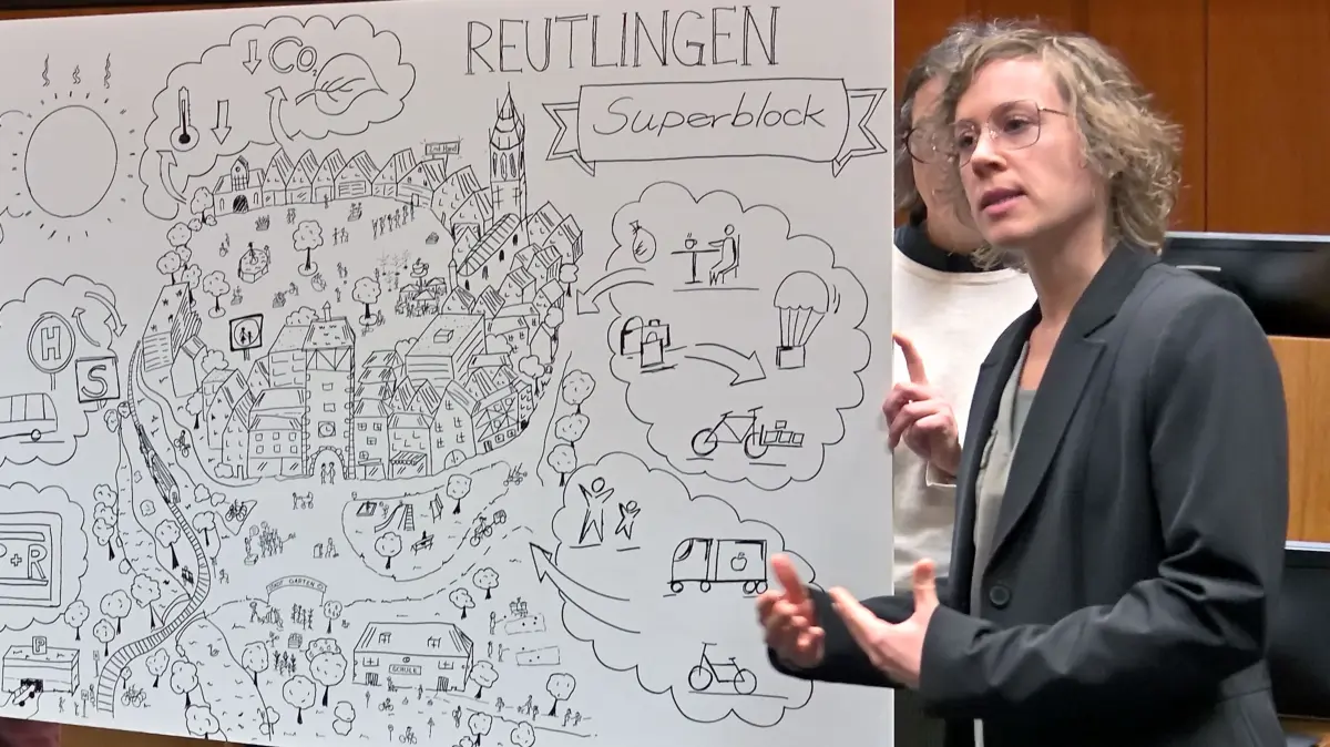 Zukunftsmusik in Strichen: Simone Behling erläuterte das Plakat "Superblock" - Reutlingen 2029.