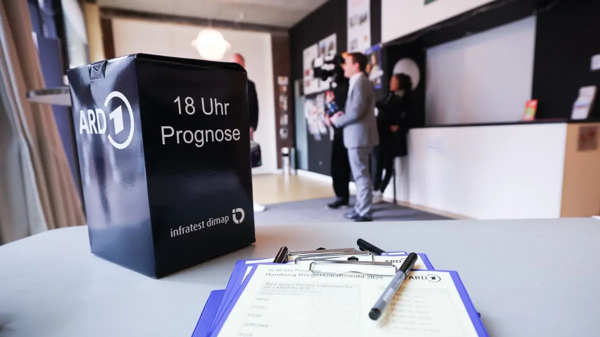 Bürgerschaftswahl Hamburg - Wahllokal: 02.03.2025, Hamburg: Unterlagen und eine Wahlurne des Meinungsforschungsinstitutes Infratest dimap im Auftrag der ARD mit dem Aufdruck „18 Uhr Prognose“ für die Bürgerschaftswahl liegen auf einem Tisch am Eingang zu einem Wahllokal. Foto: Christian Charisius/dpa +++ dpa-Bildfunk +++