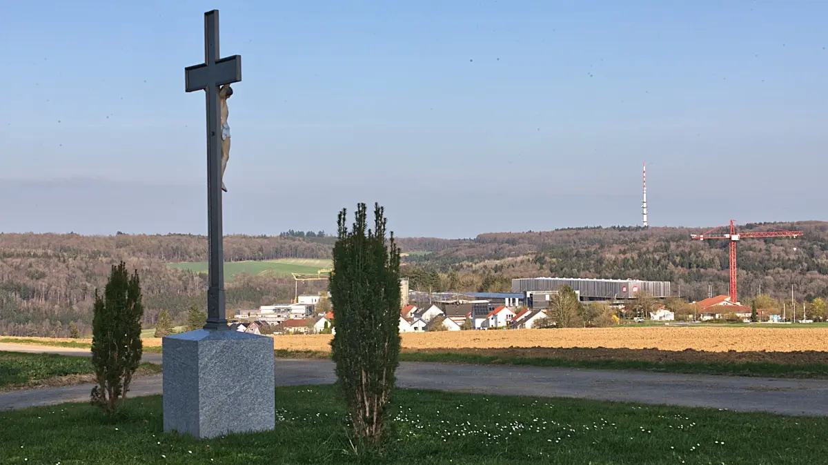 Nicht gesetzt