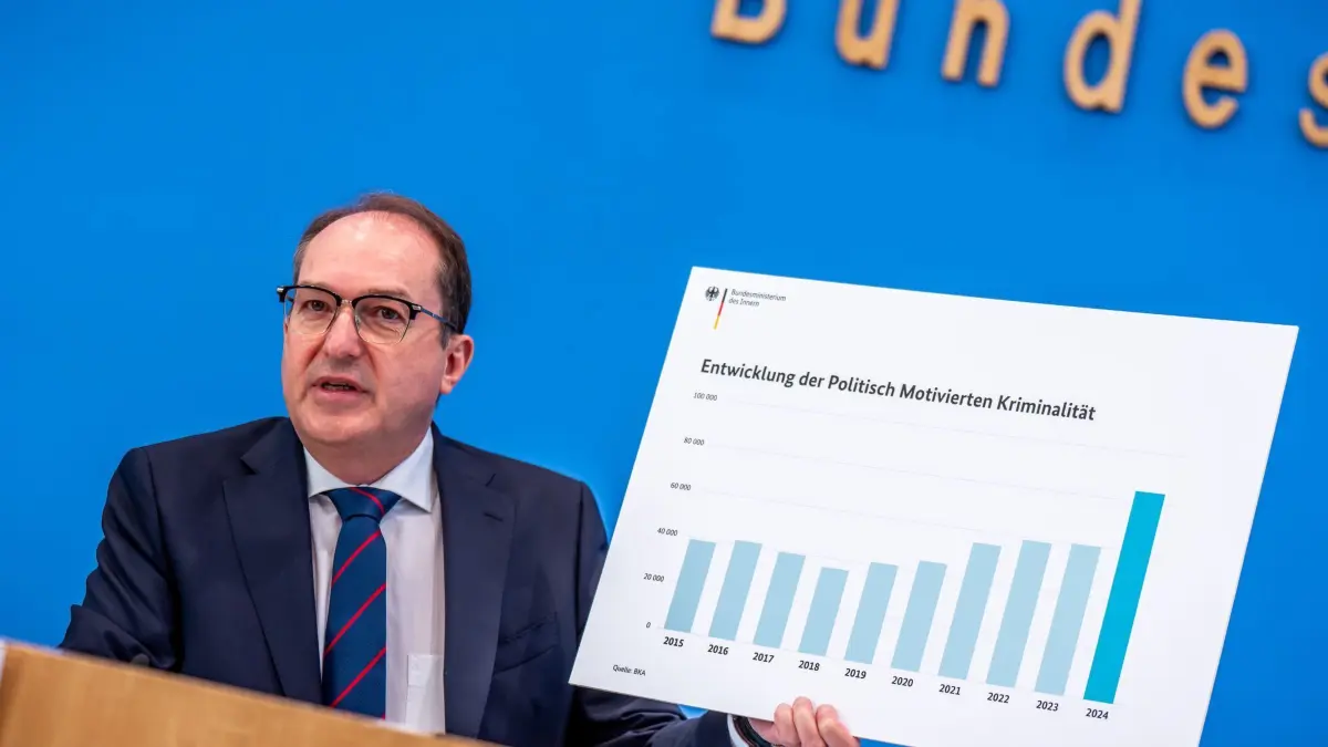 Vorstellung Jahresstatistik Politisch Motivierte Kriminalität: 20.05.2025, Berlin: Alexander Dobrindt (CSU), Bundesinnenminister, nimmt an der Vorstellung der Jahresstatistik Politisch Motivierte Kriminalität teil. Foto: Michael Kappeler/dpa +++ dpa-Bildfunk +++