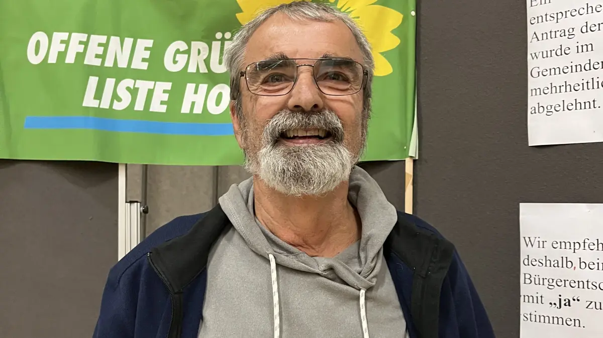 Wolf Hoffmann