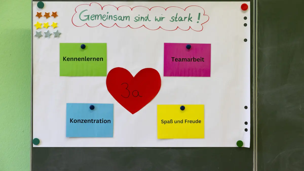 Schulsozialarbeit in der Uhlandschule Geislingen