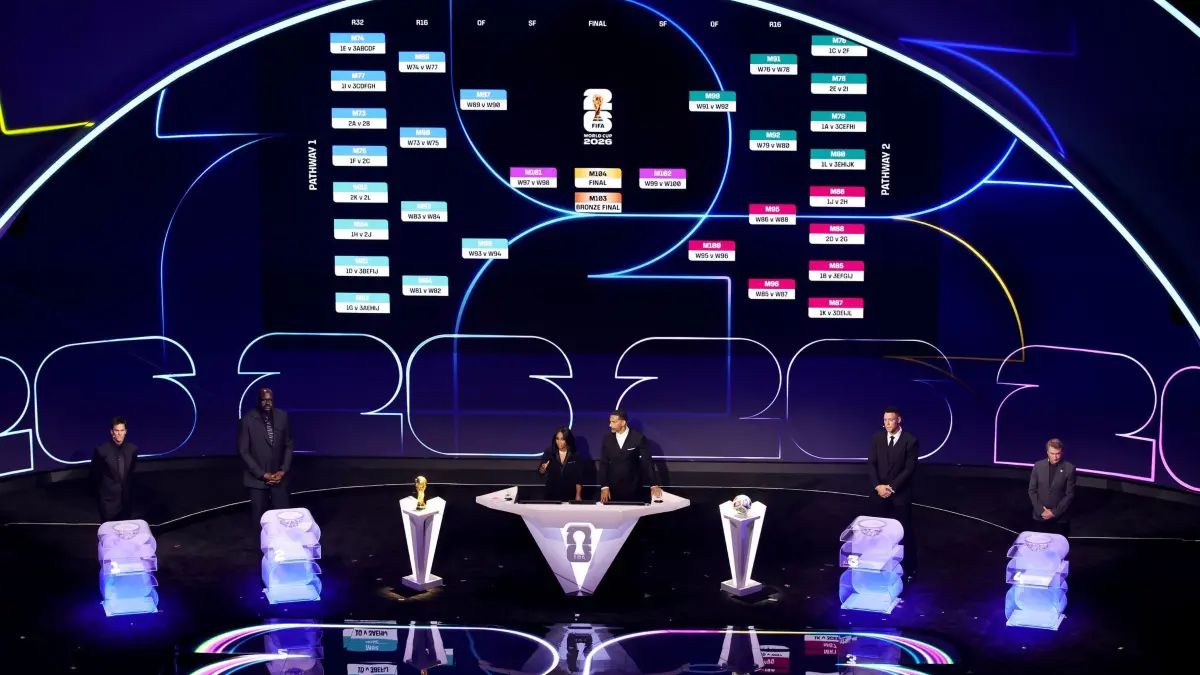 Fußball-WM 2026 - Auslosung Vorrunde