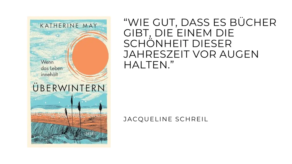 "Überwintern" Collage