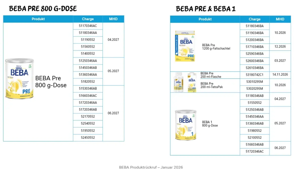 Vorsorglicher Rückruf von verschiedenen BEBA- und ALFAMINO-Produkten