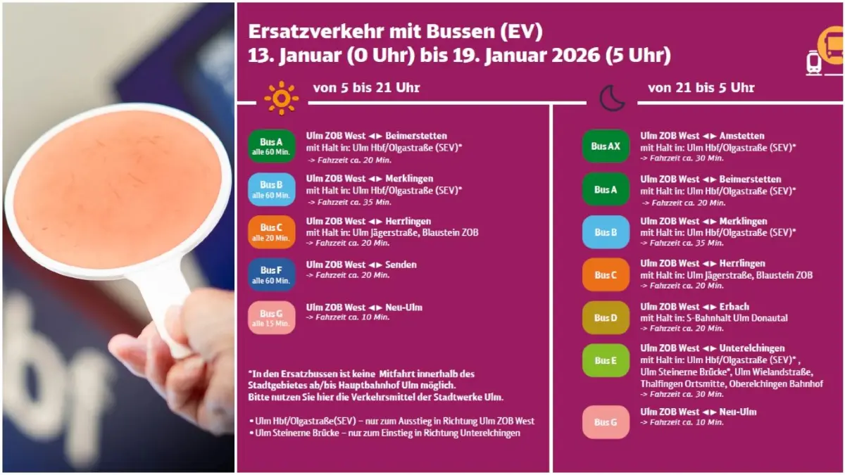 Sperrung Ulmer Hauptbahnhof: Übersicht über Ersatzverkehr von und nach Ulm