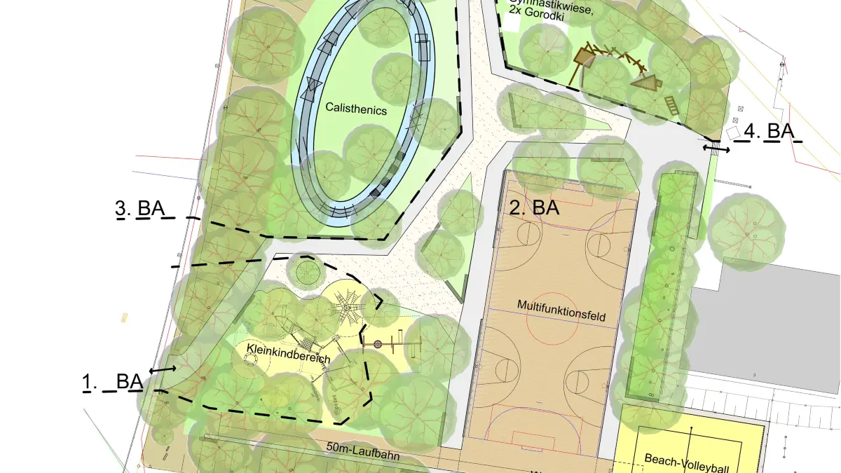 Weiterentwicklung der Konzeption Bewegungscampus Ursenwang