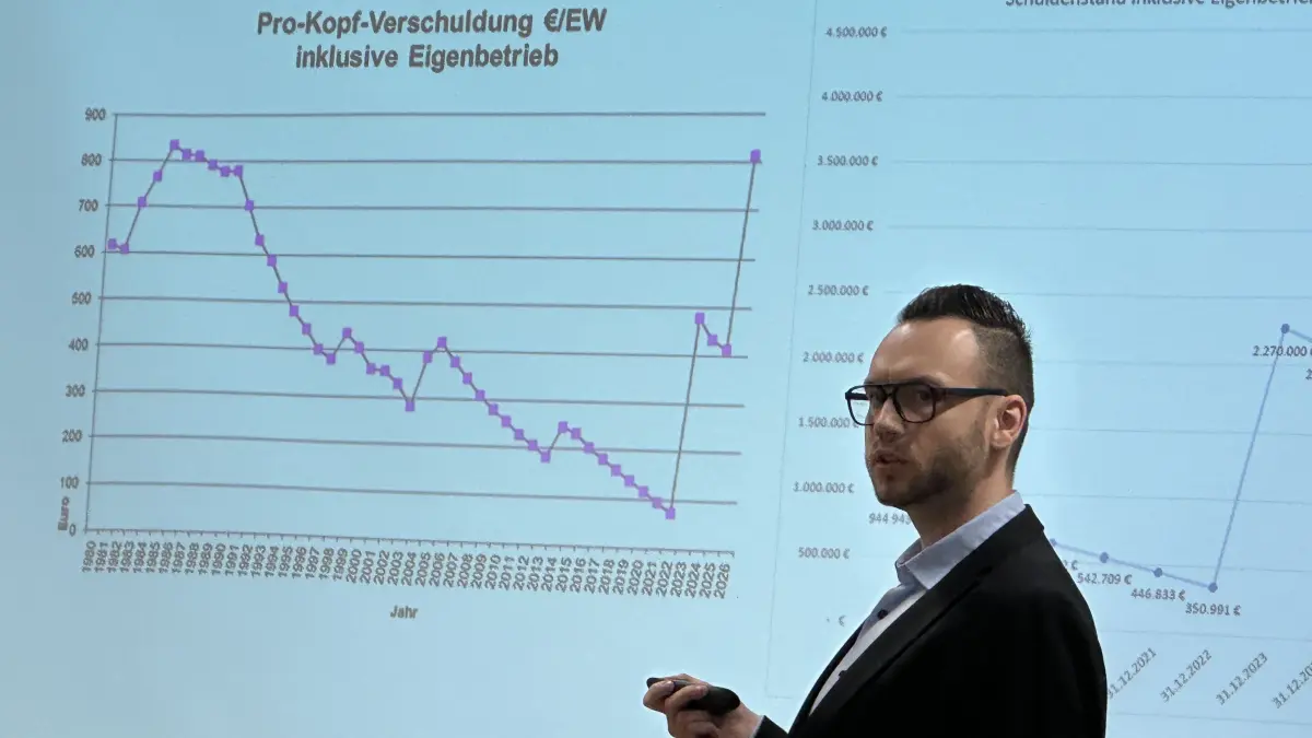 Die Pro-Kopf-Verschuldung in Schömberg liegt aktuell bei einem Höchststand wie zuletzt 1985, wie Kämmerer Marcel Seid mitteilte.