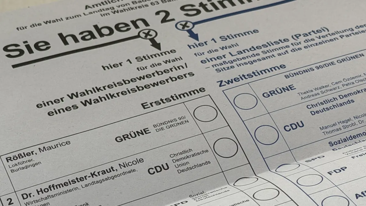 Wer Briefwahl macht, hat den Wahlzettel schon. Zu sehen ist der Wahlzettel für den Wahlkreis Balingen.