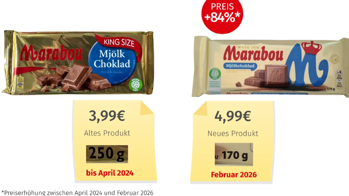 Verbraucherzentrale Valet