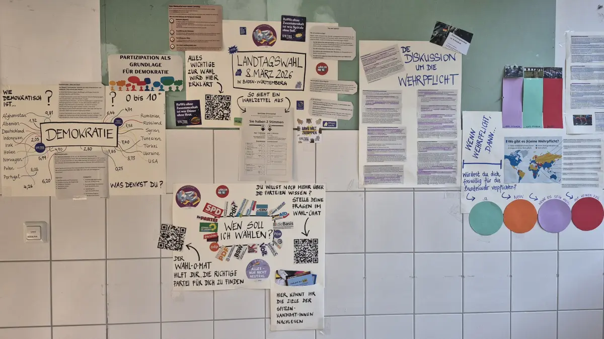 Demokratiewoche Jugendhaus Bad Urach
