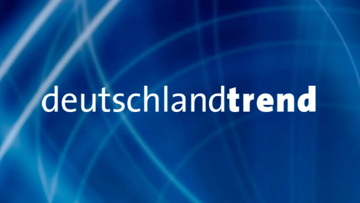 ARD-DeutschlandTrend