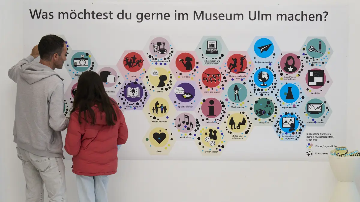 Wie soll es aussehen, das Museum Ulm der Zukunft?