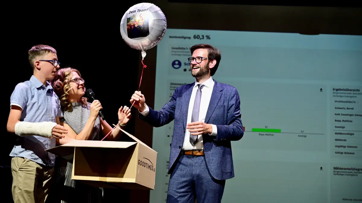 Bürgermeisterwahl in Donzdorf