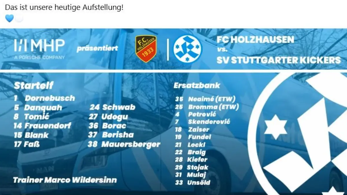 Panne bei der Aufstellung: Marco Wildersinn ist nicht mehr Kickers-Trainer.