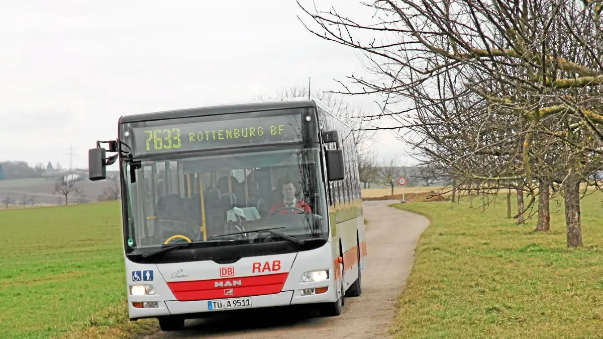 (ohne Überschrift): Vorsicht: Dieses Foto ist möglicherweise nur für den einstigen Verlag Schwäbisches Tagblatt verwendbar. Bus auf Feldweg von Remmingsheim zur Berliner Straße
Bild: Hahn
