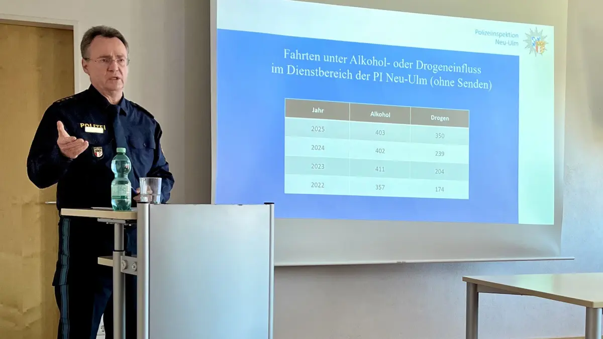 Michael Keck, hier bei der Vorstellung des Unfallberichts, leitet seit Februar 2023 die Polizeiinspektion Neu-Ulm.