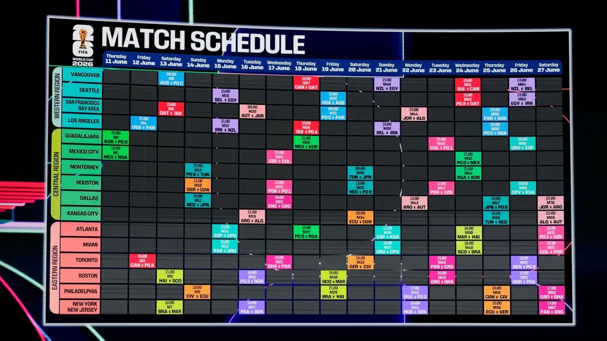 Zeitplan: ARCHIV - 06.12.2025, USA, Washington: Der Spielplan wird während der Vorstellung des Spielplans für die Fußballweltmeisterschaft 2026 gezeigt. Der Spielplan für die Fußball-WM 2026. (zu dpa: «Spielplan Fußball-WM in Kanada, Mexiko, USA») Foto: Chris Carlson/AP/dpa +++ dpa-Bildfunk +++