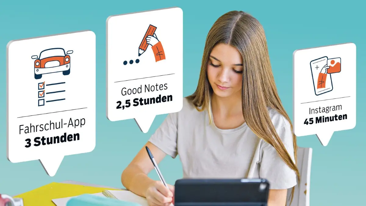 Ein Leben ohne Smartphone und Tablet ist für viele Jugendliche undenkbar.