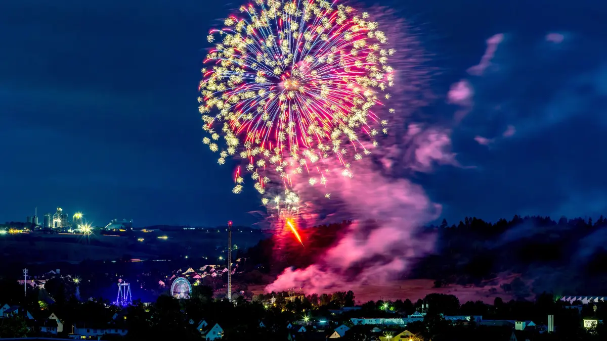 Feuerwerk Volksfest Balingen 2026