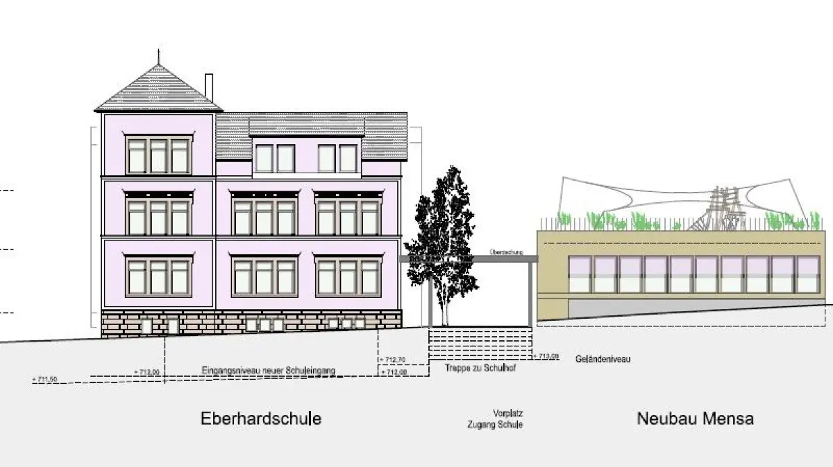 Ansicht der neuen Hartranft-Grundschule von der Freudenstädter Reichstraße aus.