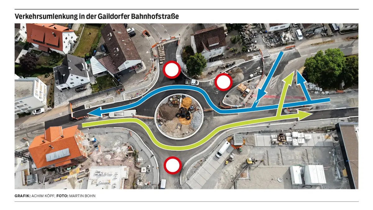 Verkehrsumlenkung Gaildorfer Bahnhofstraße
