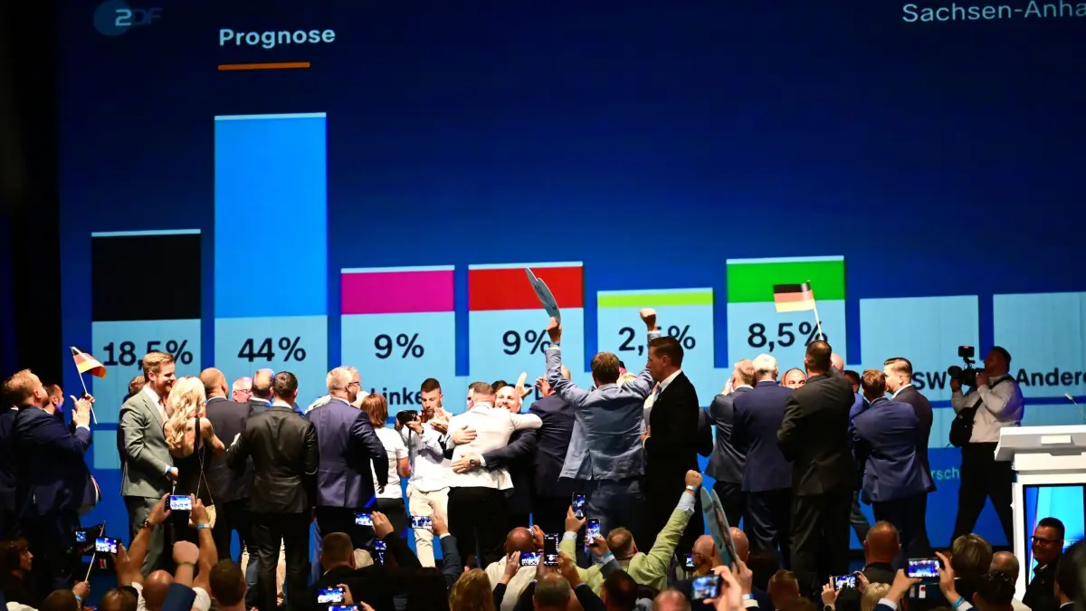 Landtagswahl in Sachsen-Anhalt - Wahlparty AfD: 06.09.2026, Sachsen-Anhalt, Magdeburg: AfD-Anhänger reagieren nach der Prognose zum Ergebnis der Landtagswahl Sachsen-Anhalt bei der Wahlparty der AfD im Alten Theater. Am Sonntag (06.09.2026) wurde in Sachsen-Anhalt ein neuer Landtag gewählt. (zu dpa: «Analyse: AfD punktet mit Unzufriedenheit und Polarisierung») Foto: Sebastian Gollnow/dpa +++ dpa-Bildfunk +++