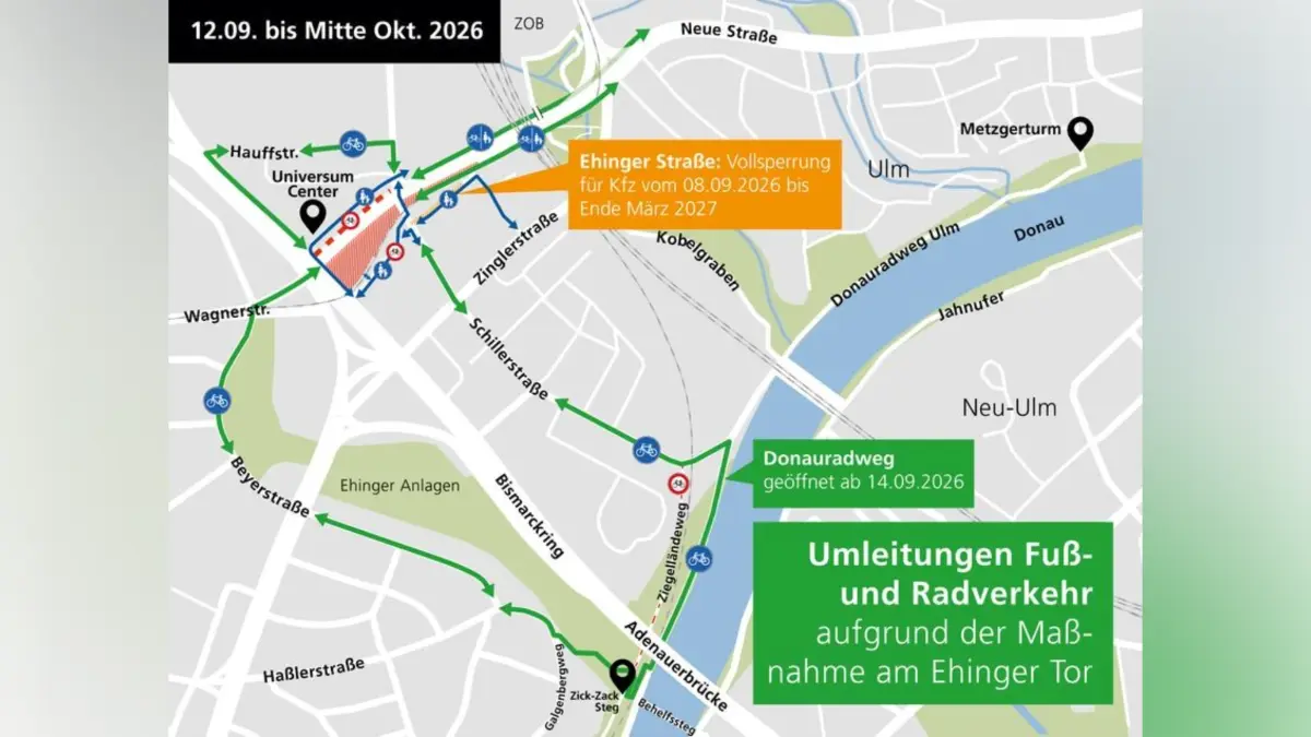 Verkehrsführung für Fußgänger und Radfahrer rund ums Ehinger Tor in Ulm ab 12.9.