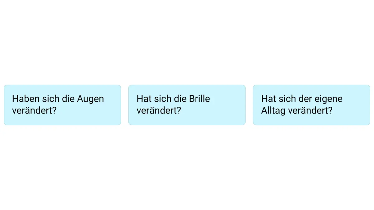Lohnt sich eine neue Brille?