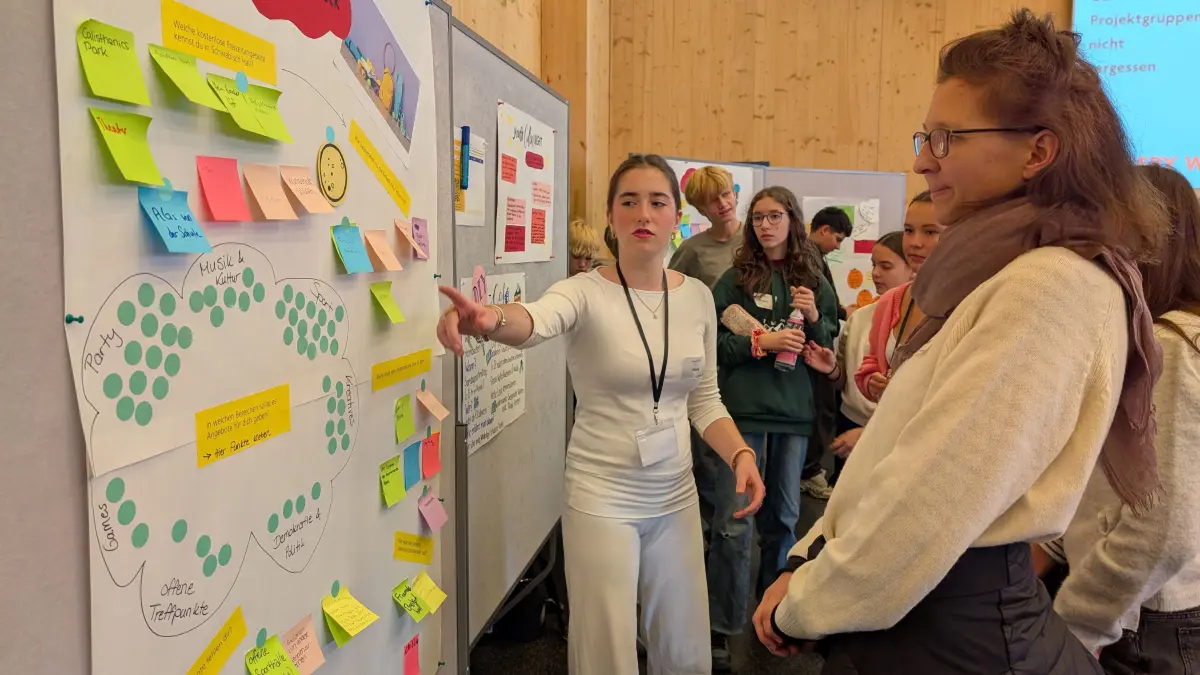 Jugendliche präsentieren Gemeinderat und Verwaltung ihre Ideen beim Jugendforum auf dem Heimbacher Hof.